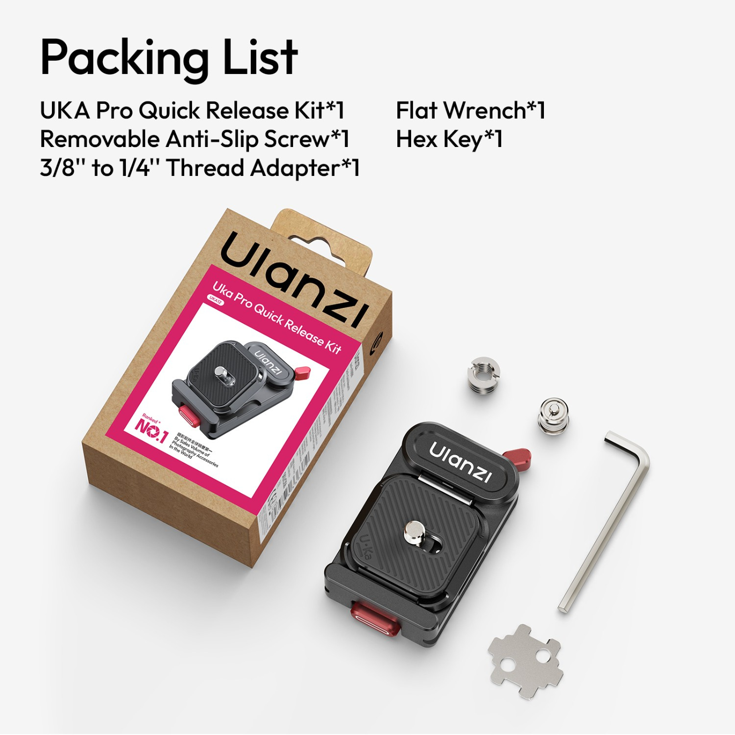 Ulanzi UKA12 UKA Pro rychloupínací sada – What is in the box