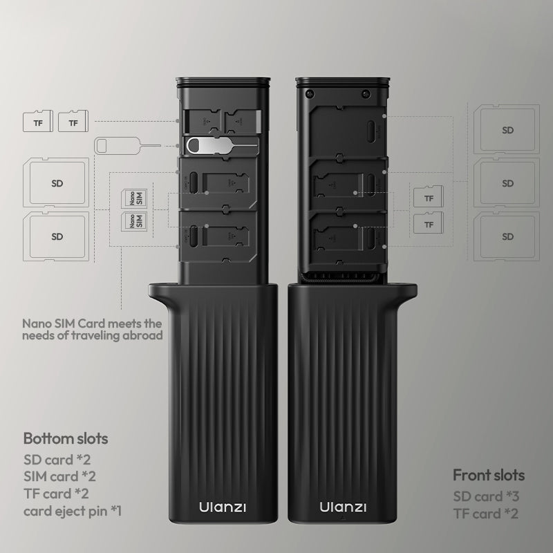 Ulanzi CR2 All-in-One Card Case (Black) – Slots for SD, TF and Nano SIM