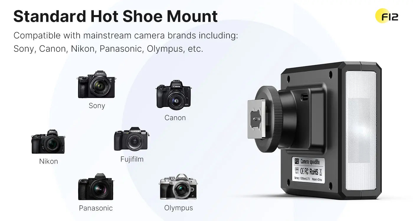 Ulanzi F12 V2 mini blesk – Standard hot shoe mount