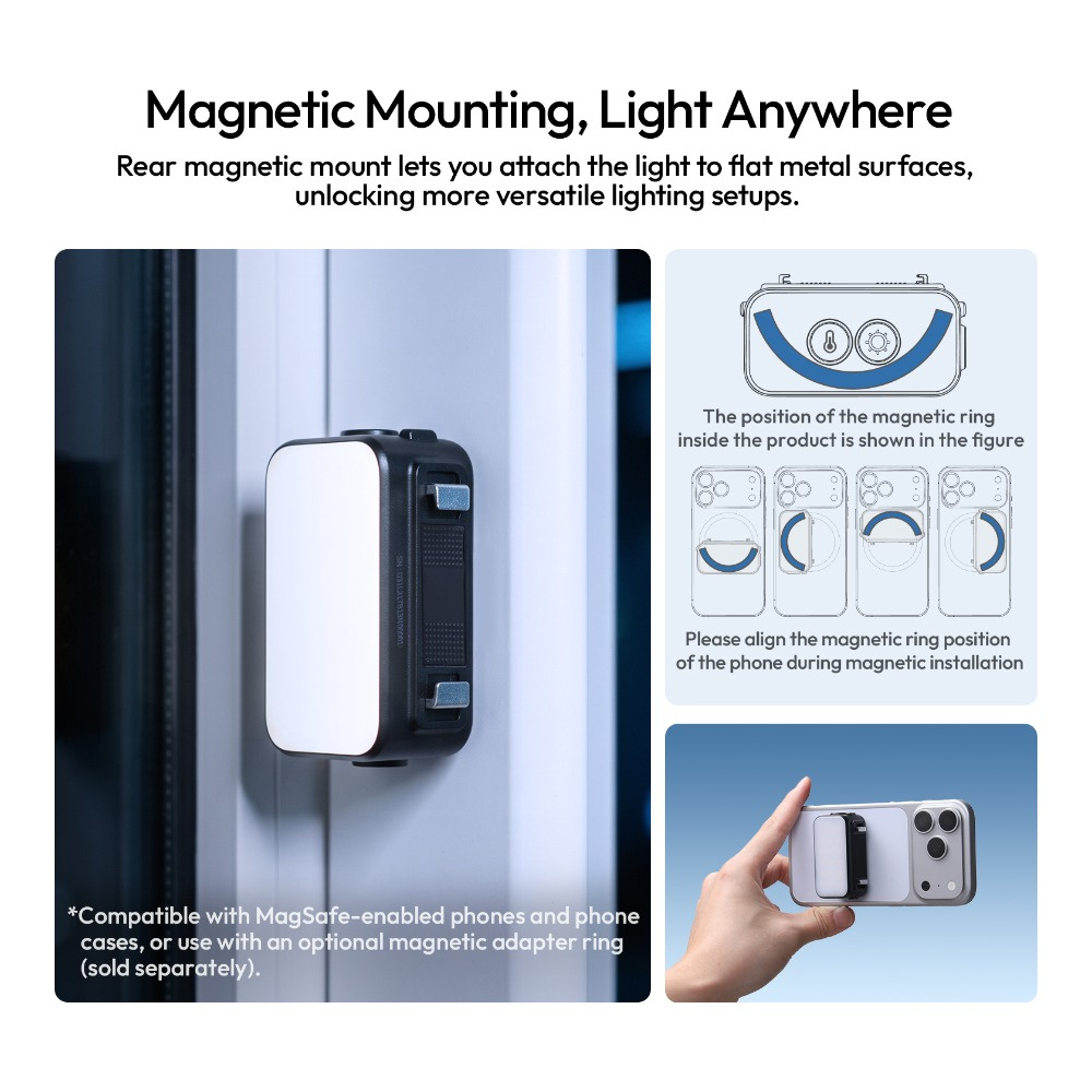 Ulanzi LM25 – Magnetic back for metal and phones