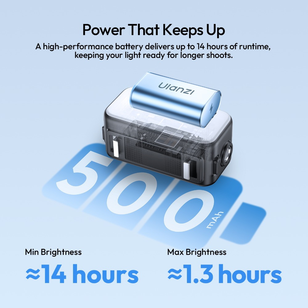 Ulanzi LM25 – 500 mAh battery