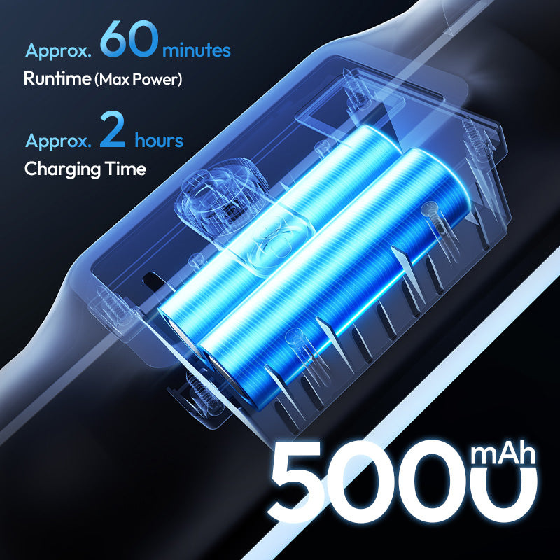 Ulanzi LA30 nafukovací RGB trubicové světlo – 5000 mAh battery and USB-C charging