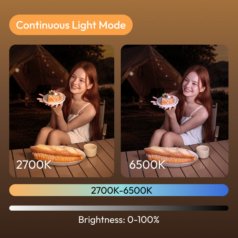 Ulanzi LC60 LightOn – Steady bi-color light