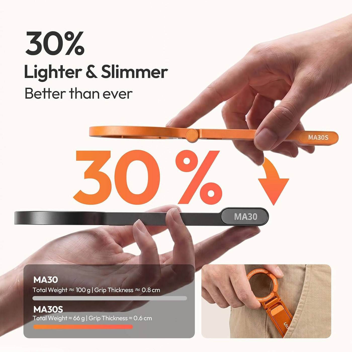 Ulanzi MA30S magnetický ministativ – 30% lighter and slimmer than the MA30