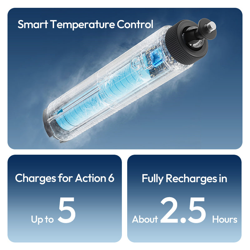 Ulanzi MA93 nabíjecí rukojeť 10 000 mAh se stativem – Smart temperature control