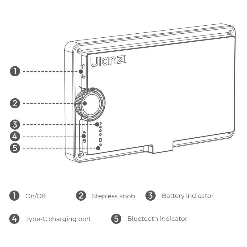 Ulanzi K6500 magnetické video světlo – Controls on the body