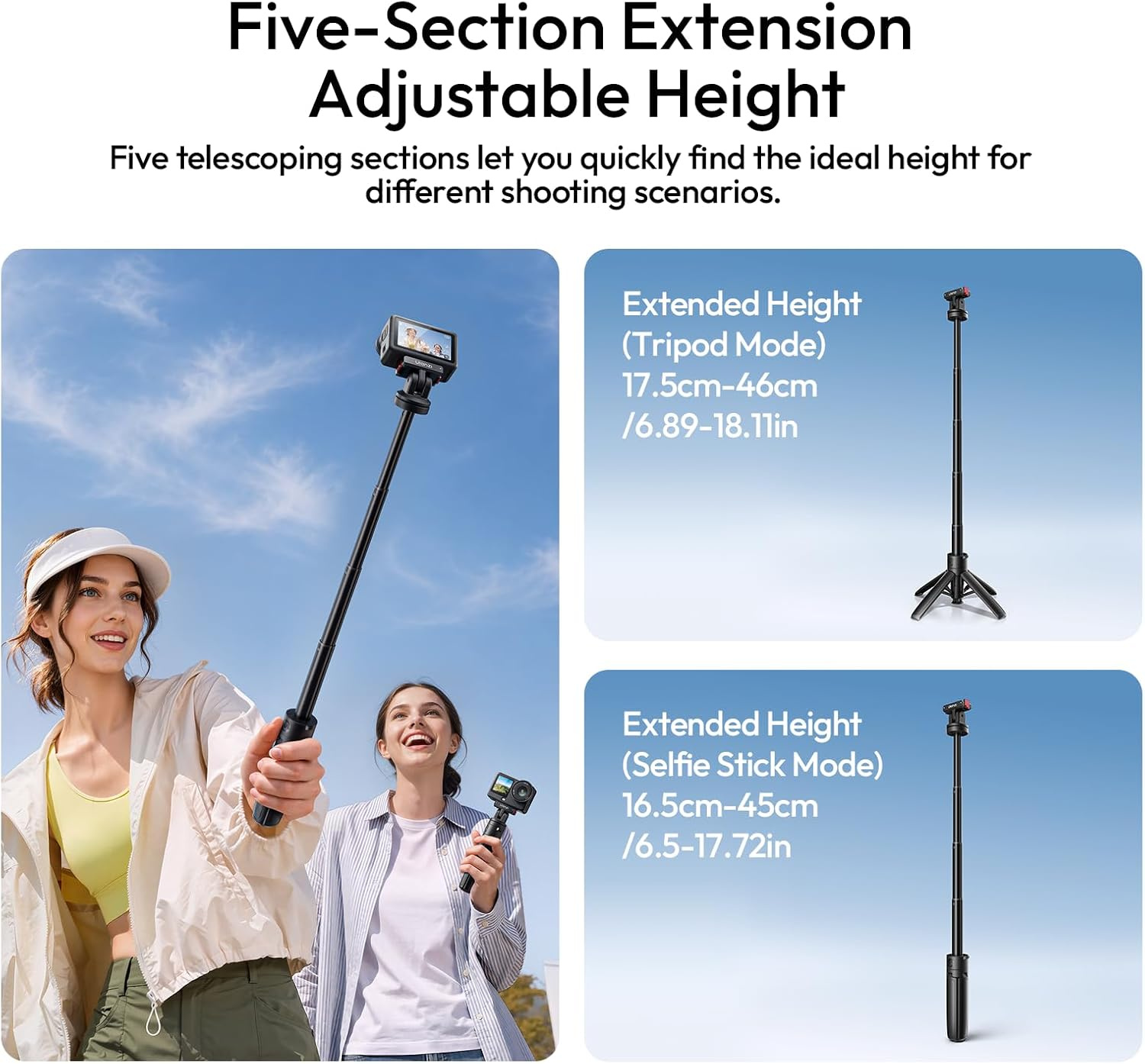 Ulanzi MT18 Action 6 – Five-section column