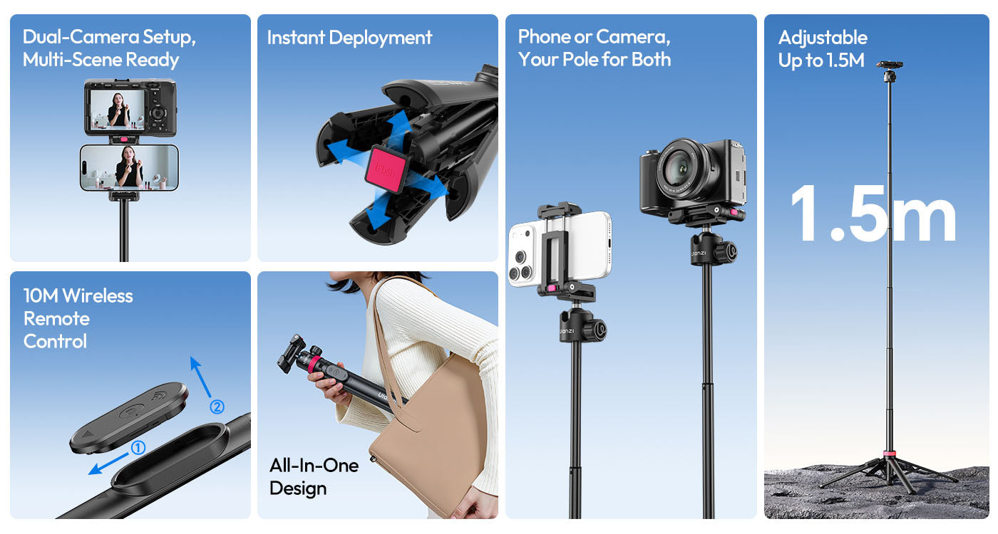 Ulanzi MT-44 B – Everything essential in one place