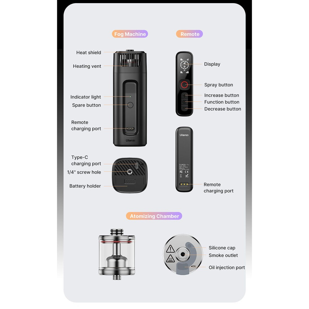 Ulanzi FM01 FILMOG Ace – Parts overview