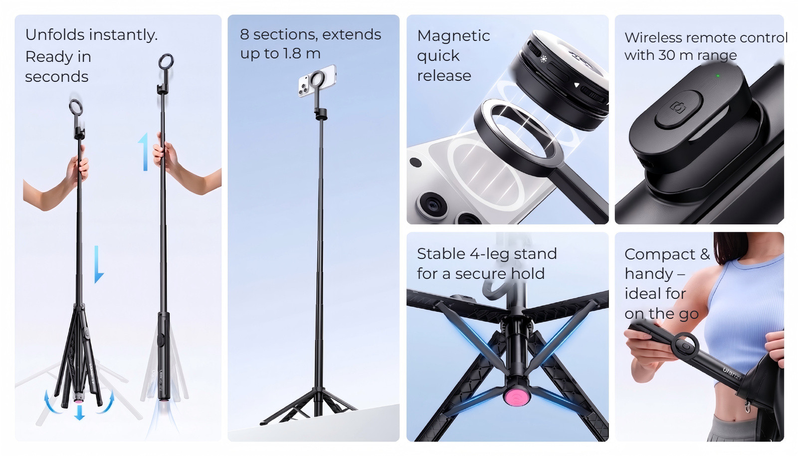 Ulanzi SK-21 Magnetic Auto-Open Tripod – Everything essential in one picture