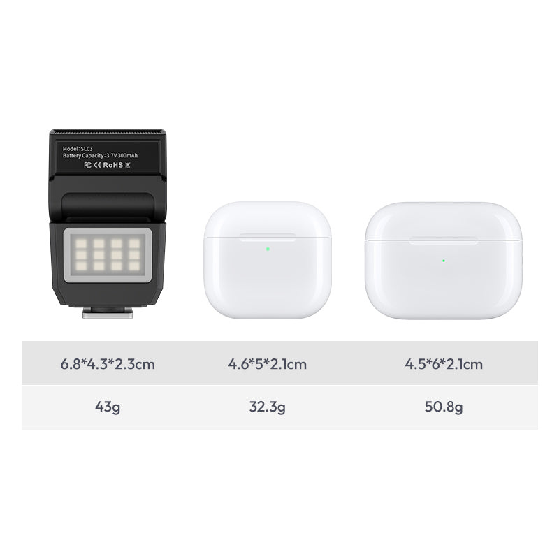 Ulanzi SL03 Spark Lite Camera Flash – Smaller than an earbud case
