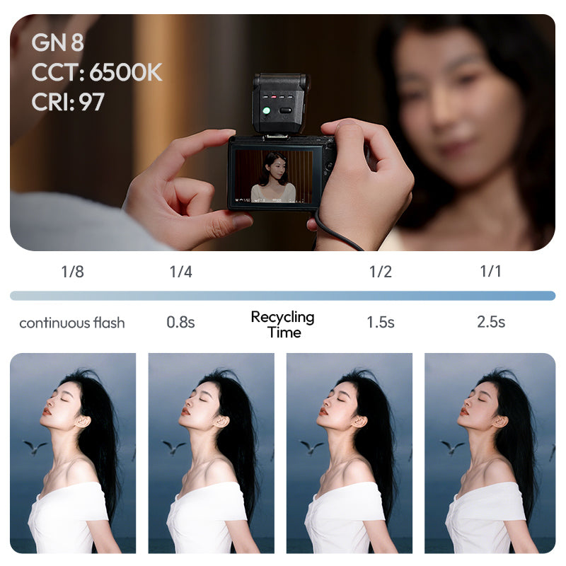Ulanzi SL03 Spark Lite Camera Flash – Power from 1/1 to 1/8 and fast recycling