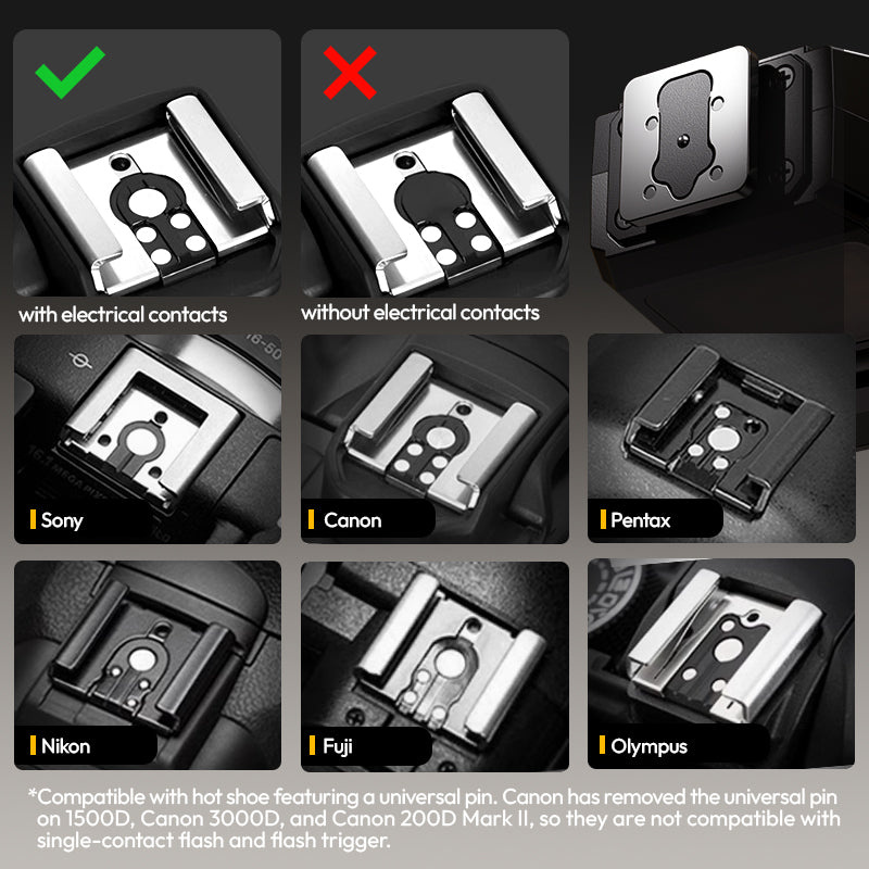 Ulanzi SL03 Spark Lite Camera Flash (White) – Universal hot shoe