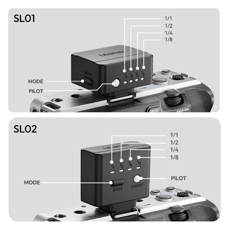 Ulanzi SL02 Spark Lite Camera Flash Light – Four power levels