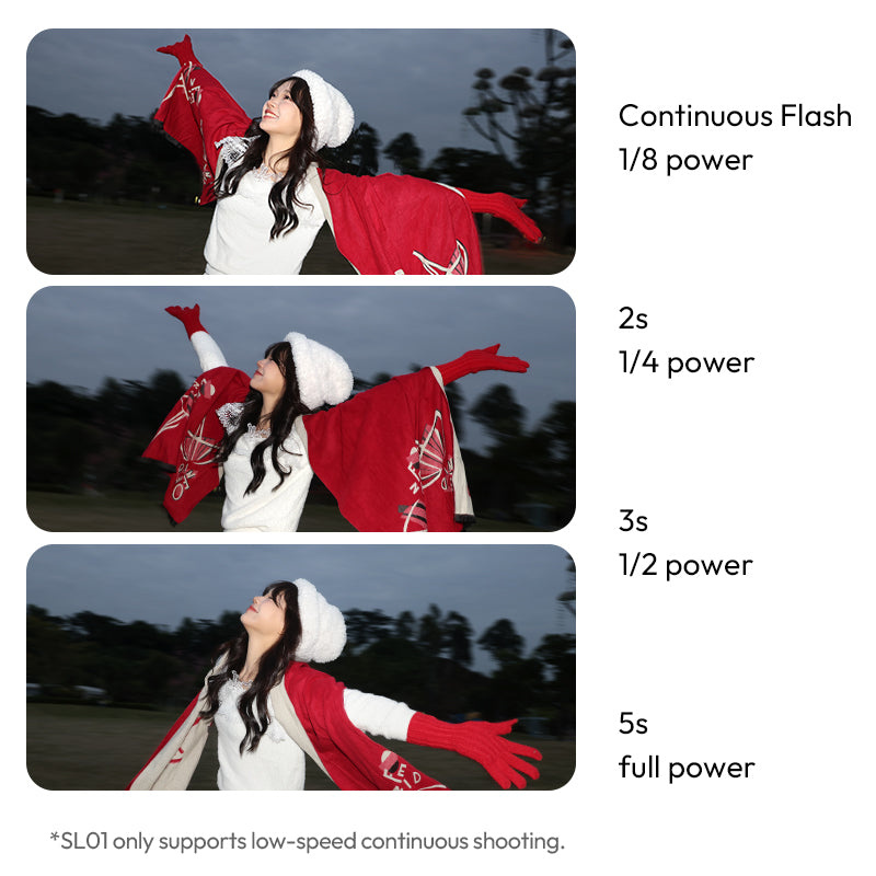 Ulanzi SL02 Spark Lite Camera Flash Light – Fast recycling