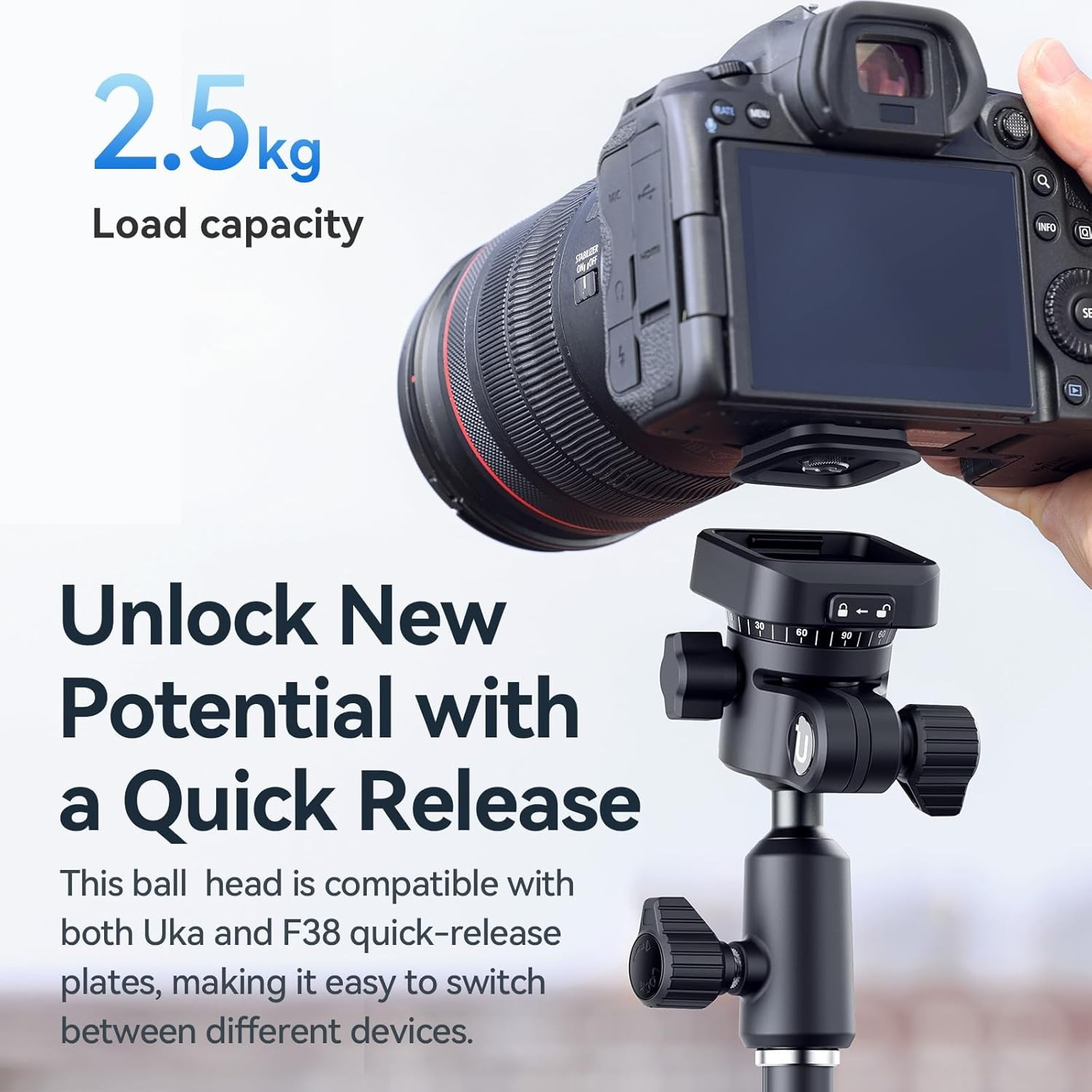 Ulanzi TH02 Uka obrácená kulová hlava – Uka and F38 quick-release system