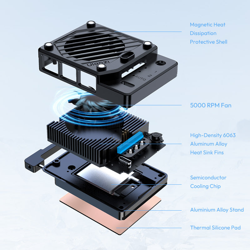 Ulanzi CU01 Thermostatic Semiconductor Cooler – Semiconductor chip and fan