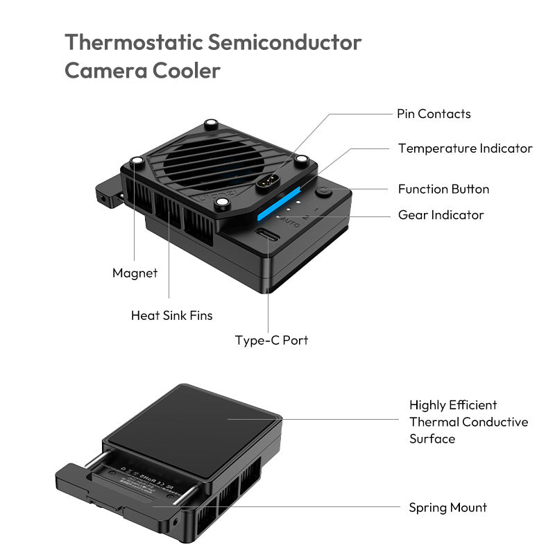 Ulanzi CU01 Thermostatic Semiconductor Cooler – Parts of the cooler