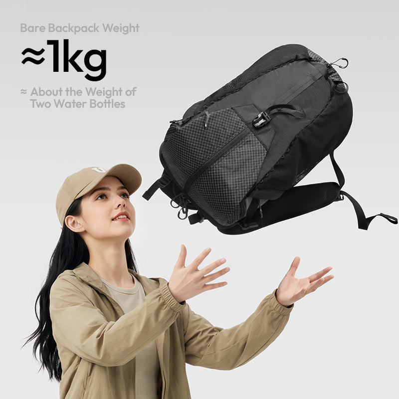 Ulanzi TP01 Travel Photography Backpack 25L – The bare backpack weighs about 1 kg