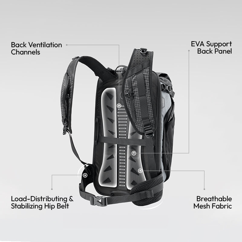 Ulanzi TP01 Travel Photography Backpack 25L – A carrying system for the whole day