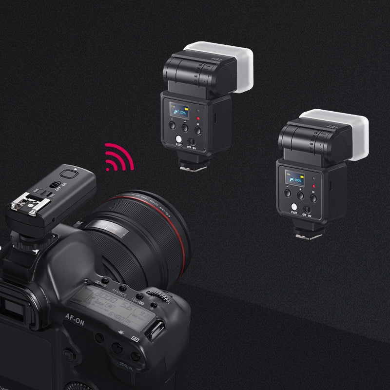 Ulanzi TT-01 Wireless flash trigger – Flash in hand or on a stand