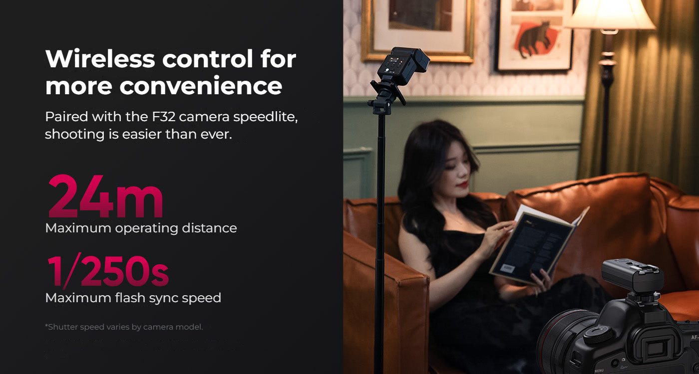 Ulanzi TT-01 Wireless flash trigger – 24 m range and 1/250 s sync