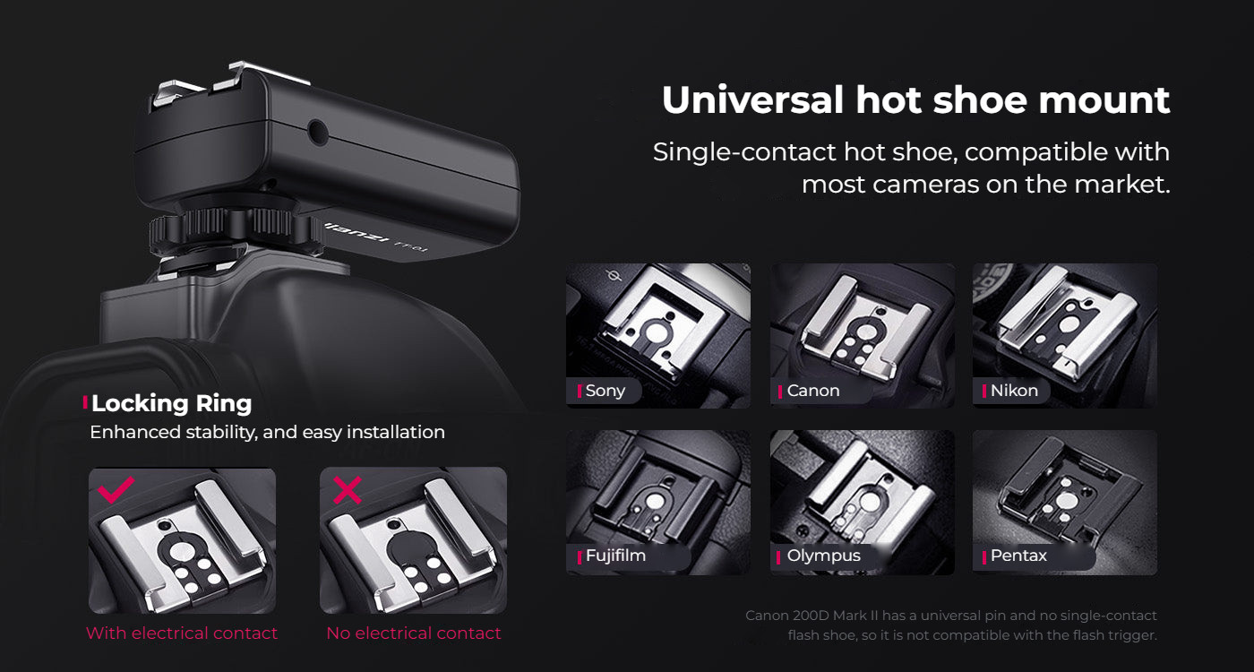 Ulanzi TT-01 Wireless flash trigger – Universal hot shoe for most brands