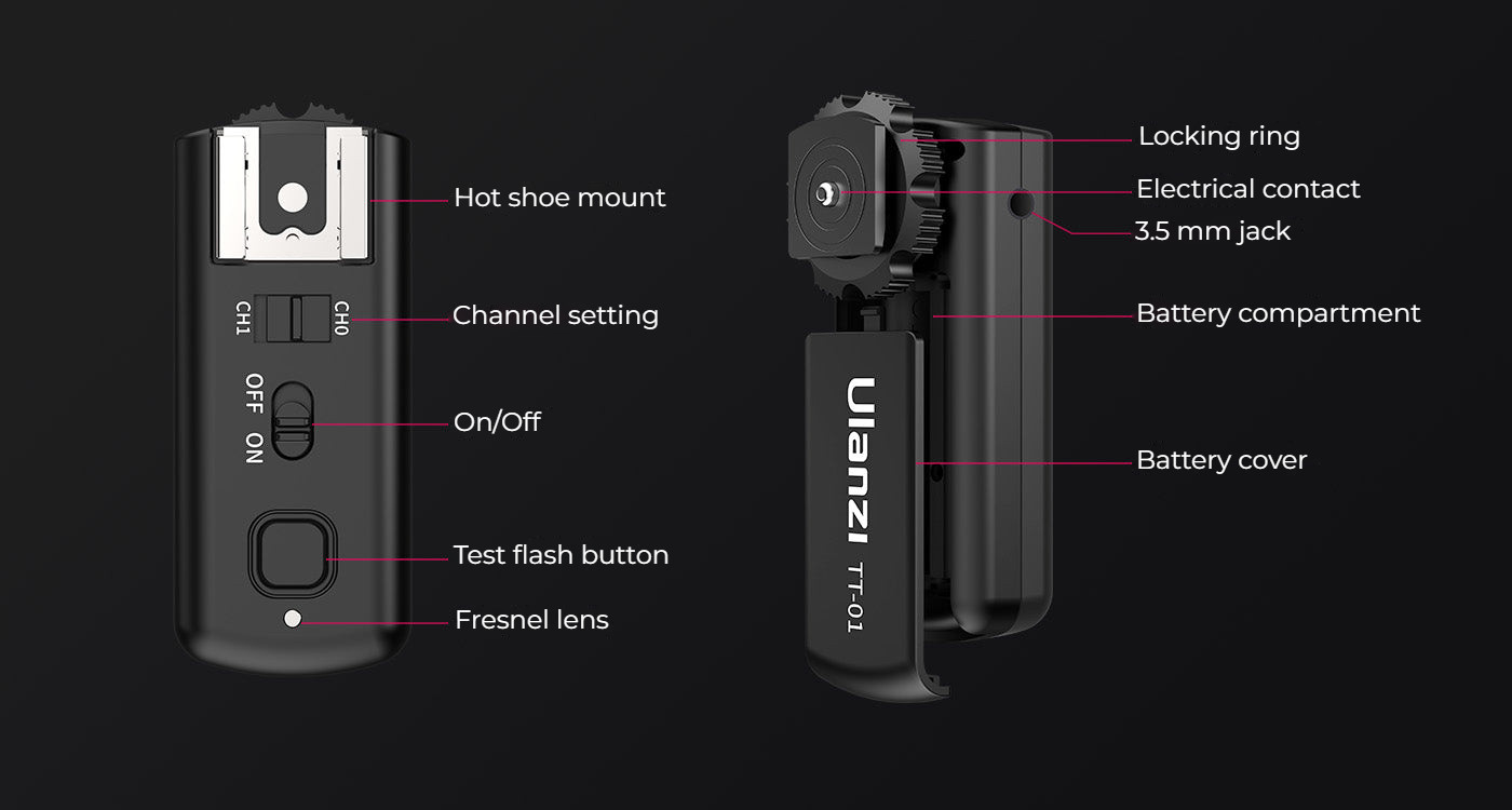 Ulanzi TT-01 Wireless flash trigger – Controls at a glance