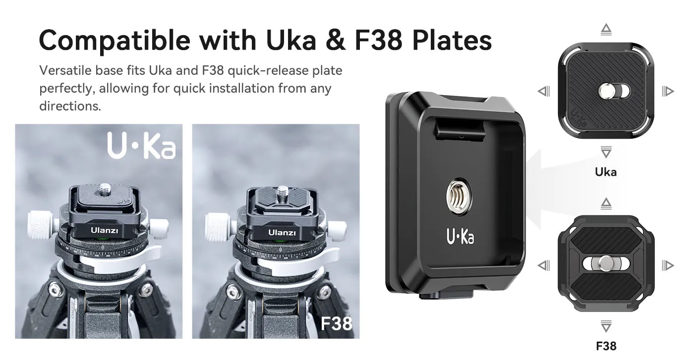 Ulanzi Uka Quick Release Plate and Base Kit – Compatible with Uka and F38