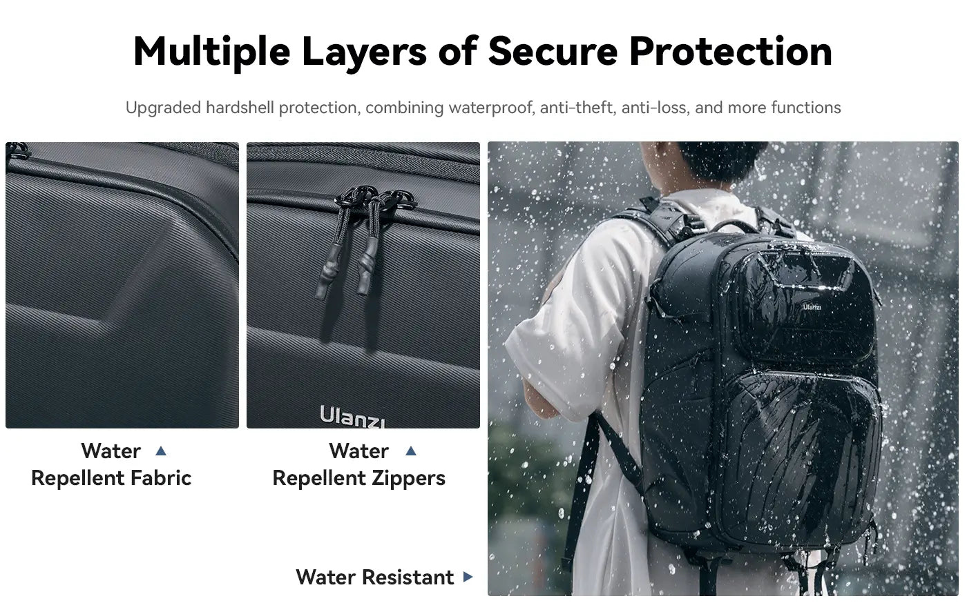 Ulanzi BP10 Hardshell Camera Backpack – Multi-layer protection