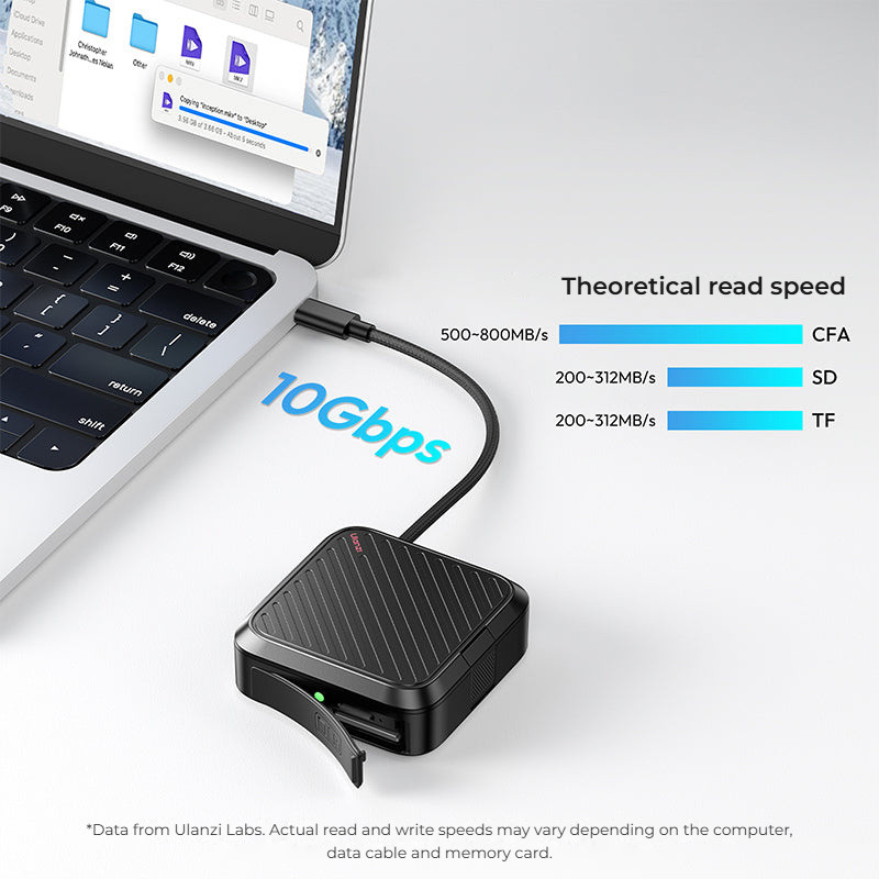 Ulanzi CRC10 čtečka karet s pouzdrem – Transfers up to 10 Gb/s
