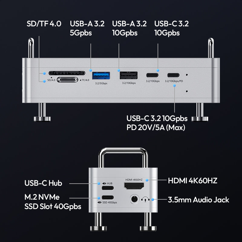 Ulanzi QT03 dokovací stanice – All ports at a glance
