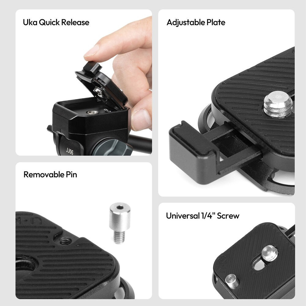 Ulanzi UKA09 Uka rychloupínací deska – Quick release, pin and screw