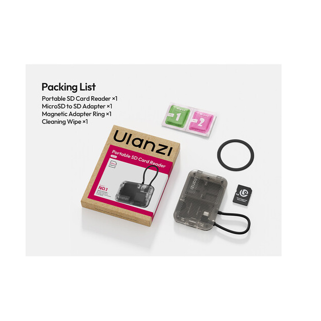 Ulanzi CC02 Portable SD Card Reader – What is in the box
