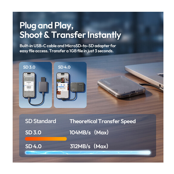 Ulanzi CC02 Portable SD Card Reader – Plug and play with fast transfers