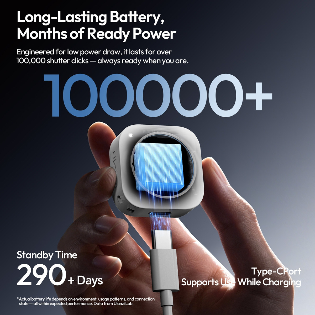 Ulanzi UT01 bluetooth dálková spoušť a scroller, bílá – A battery built for months, charged over USB-C