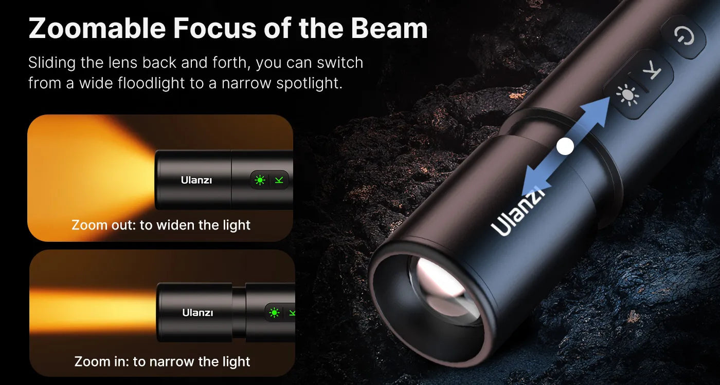 Ulanzi LM07 Videography Flashlight – Zoom from wide light to a spot beam