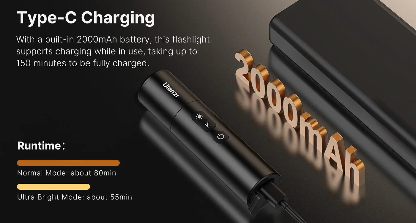 Ulanzi LM07 Videography Flashlight – USB-C charging and runtime