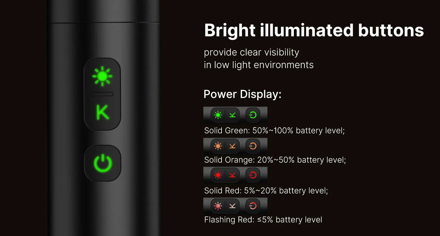 Ulanzi LM07 Videography Flashlight – Backlit buttons and battery indicator