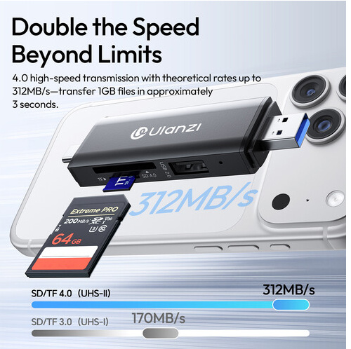 Ulanzi CR3 čtečka karet 3v1 – Speeds of up to 312 MB/s